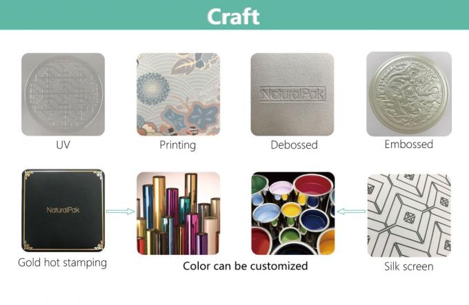 Wood Pattern Paper for Ring Earring Pendant Bangle Bracelet Necklace Set Box