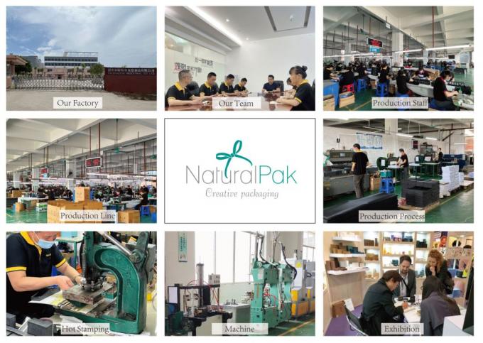 High Quality Jewelry/ Gift/ Ring/Watch/Necklace PU Packaging Boxes Wholesale with Custom Logo Printing